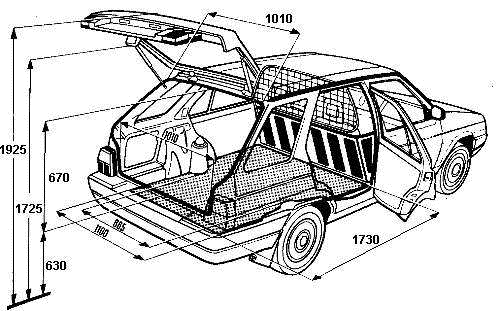 skoda praktik